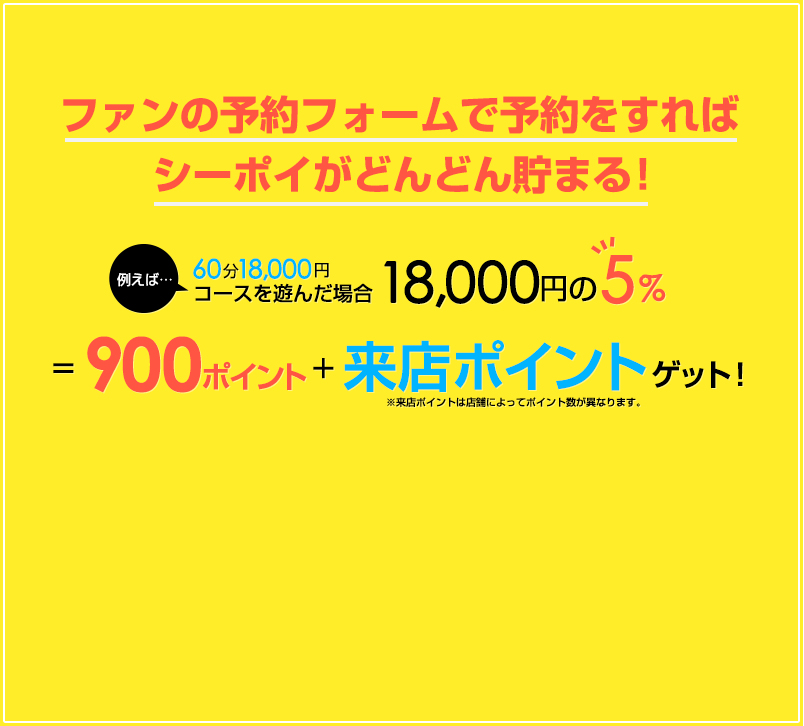 ファンの予約フォームで予約をすればシーポイがどんどん貯まる！