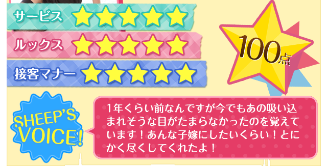 1年くらい前なんですが今でもあの吸い込まれそうな目がたまらなかったのを覚えています！あんな子嫁にしたいくらい！とにかく尽くしてくれたよ！