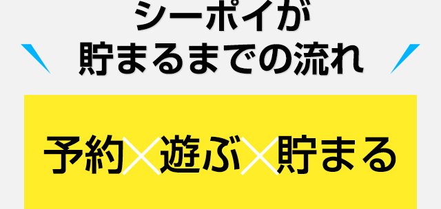 シーポイが貯まるまでの流れ