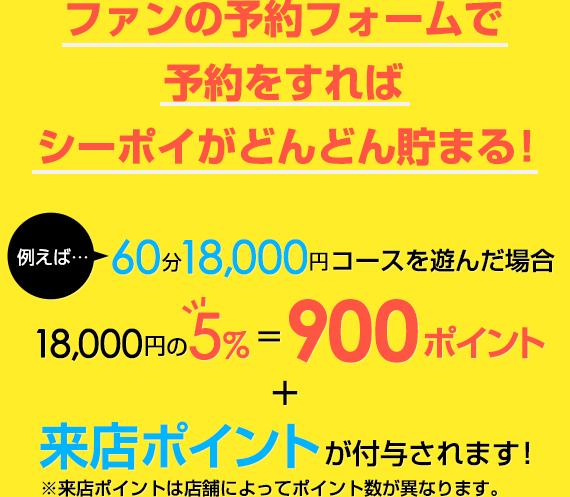 ファンの予約フォームで予約をすればシーポイがどんどん貯まる！